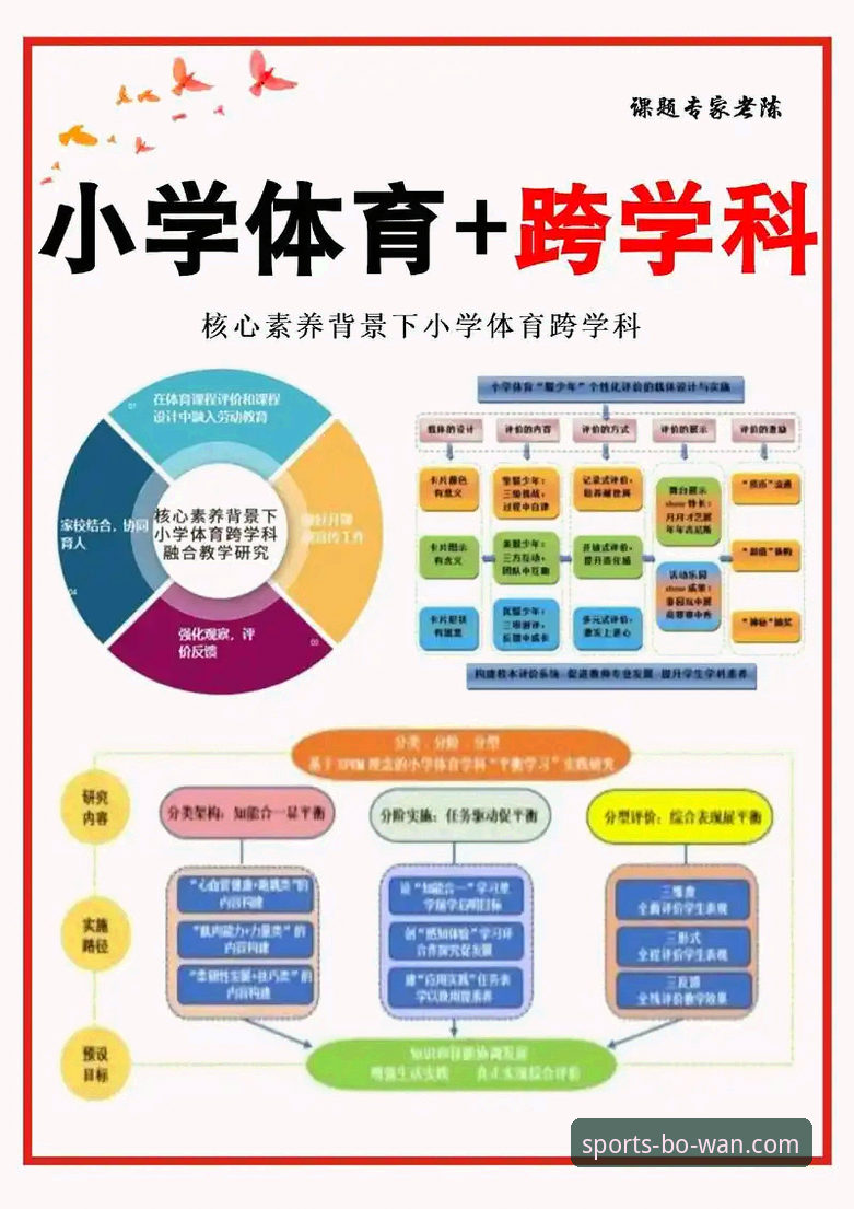 博万体育最新版本升级:3个核心变化与5大实用技巧