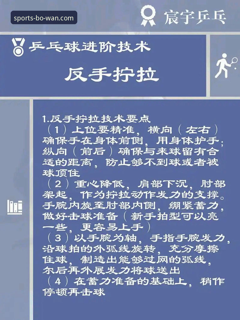 看懂陈幸同世乒赛首秀的实用技巧——从护台到正手的制胜关键